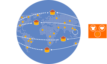 Unlimited residential ips